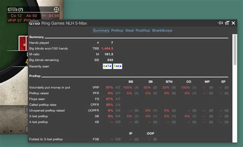 online poker player rankings|SharkScope .